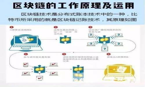 IM钱包：全面解析你的数字资产管理工具