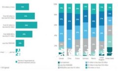 币赢交易所：全面解析数