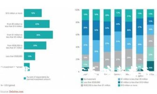 如何安全地下载TP钱包iOS版：完整指南与注意事项
