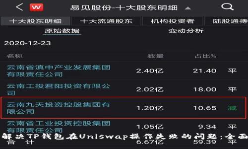 如何解决TP钱包在Uniswap操作失败的问题：全面指南