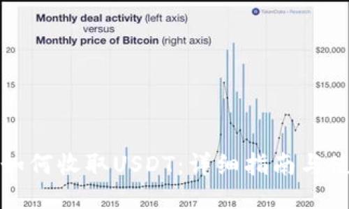 TP钱包如何收取USDT：详细指南与使用技巧