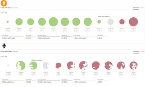 ETH货币交易完全指南：从入门到精通